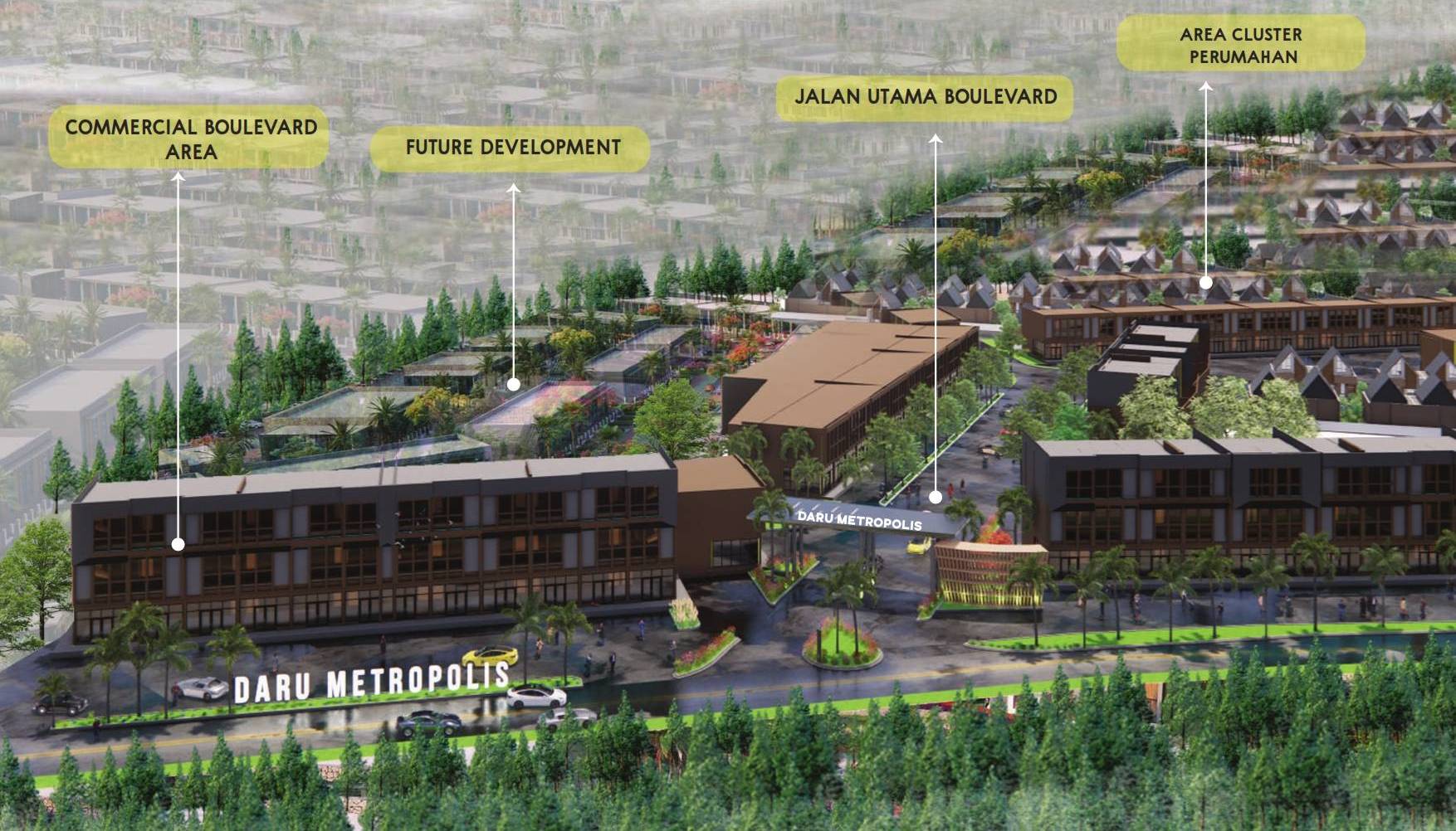 Gallery Masterplan Daru Metropolis