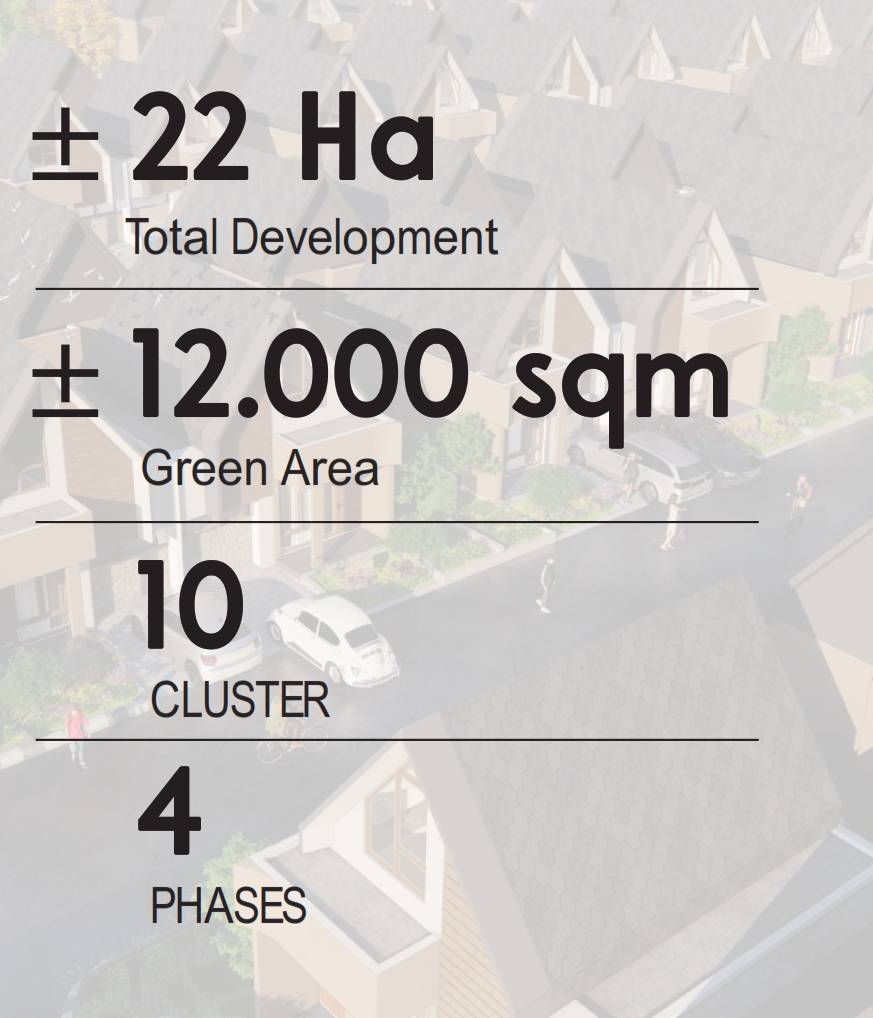 Info Daru Metropolis